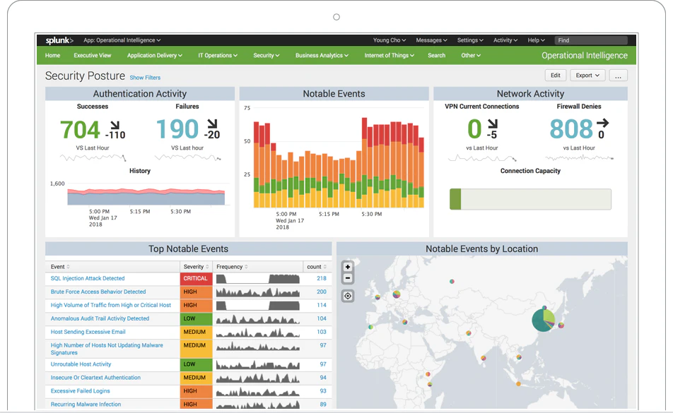 screenshot of Splunk Enterprise